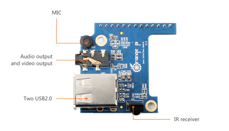 OrangePi Zero hat by OrangePi